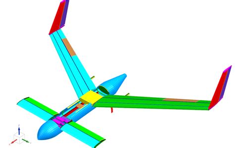 AIRCRAFT STRUCTURAL DESIGN & ANALYSIS.